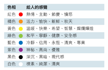 南宁网页制作如何确定网站色调
